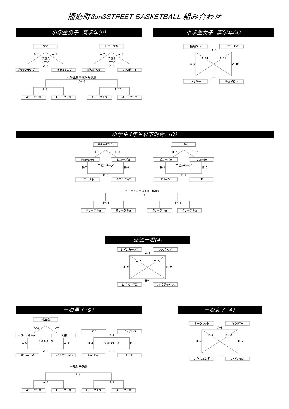 播磨町3on3バスケットボール大会を2026年2月8日(日)に開催します